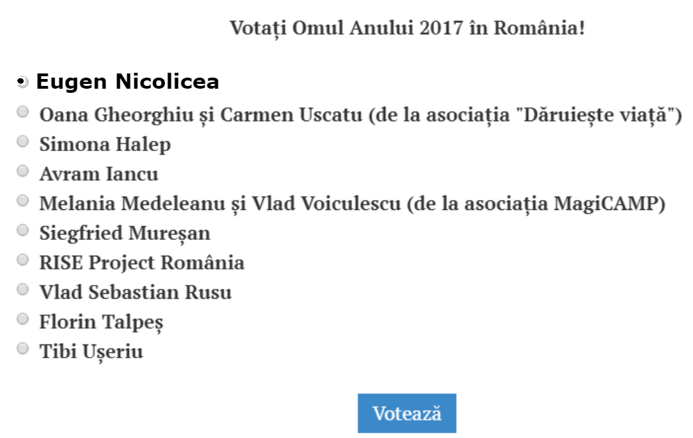 Votați Omul Anului 2017 în România: Eugen Nicolicea
