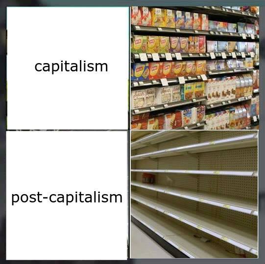 Capitalism vs Post-capitalism